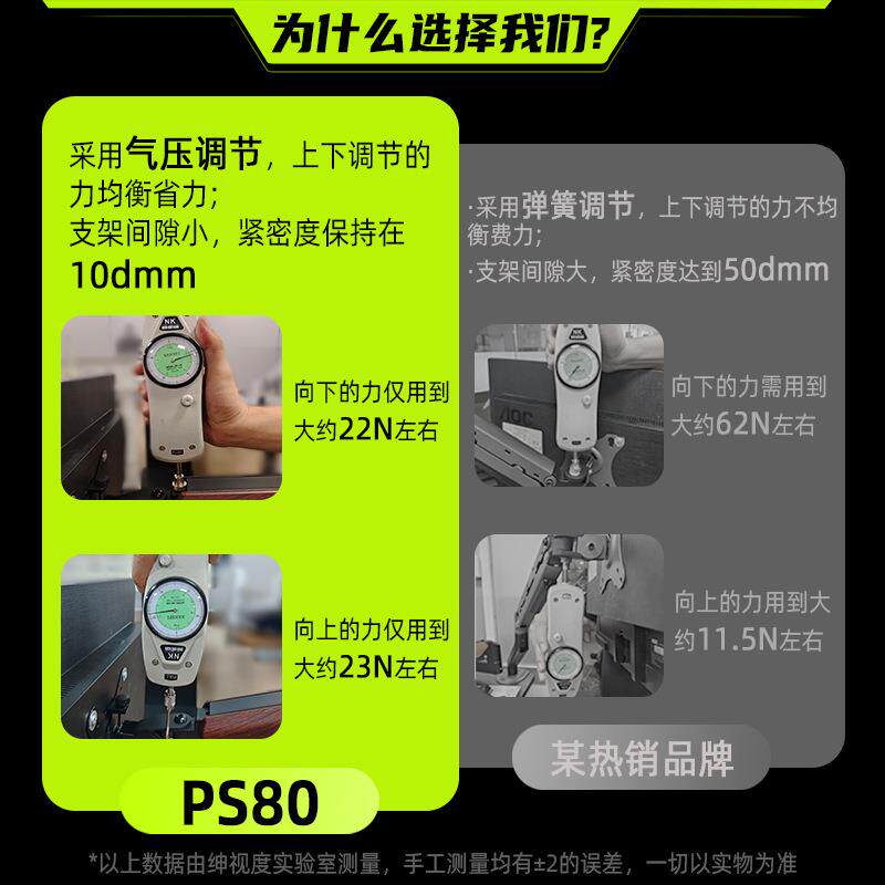 森迷升级款头部双扭簧结构显示器支架机械臂 电脑屏幕悬臂可升降