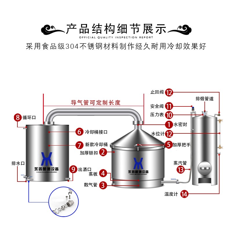 永鑫全套锅炉酿酒设备大小型家用商用酒坊传统式烤煮酒作坊柴火灶