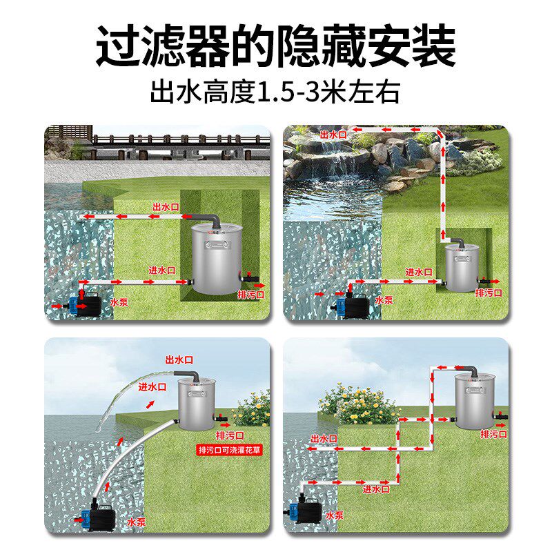 庭院鱼池压力式过滤器过滤桶养鱼底滤假山循环水系统增压过滤箱