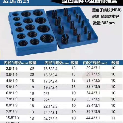 红黄蓝O型圈修理盒/密封圈O型橡胶圈/丁青胶/修理盒/骨架油封