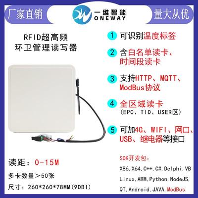 （TM200）915M超高频RFID垃圾分类管理读卡器环卫/车载地磅管理