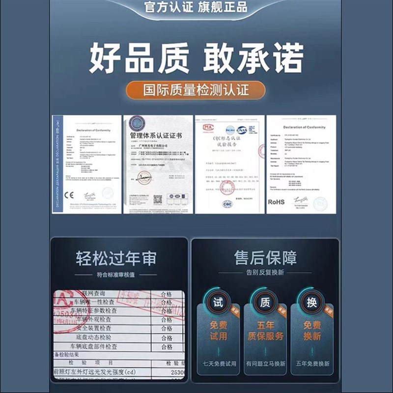 耀隆 博越 隆越 微卡 三轮车改装强光led远光近光超高亮前大灯泡