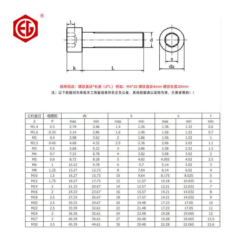 鹏驰黑色DIN912螺钉12.9级全牙内六角螺丝M10M18M20极细牙全牙