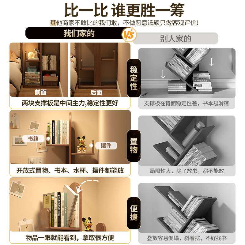 实木床头书架仙人掌转角书柜卧室收纳落地置物架床头柜儿童小书架