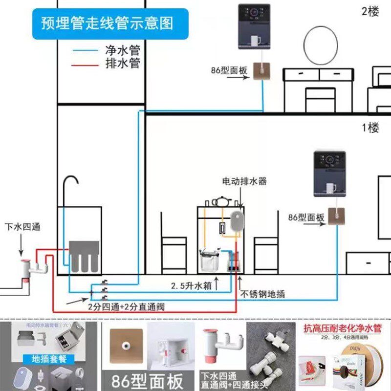 不锈钢地插座纯平净水器地插茶室客厅2分进水管3分排水接头