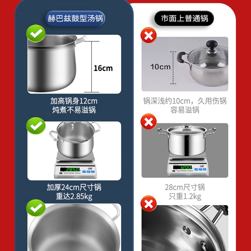 304不锈钢蒸用家用汤锅加锅多功能电磁炉燃气灶通厚锅具多