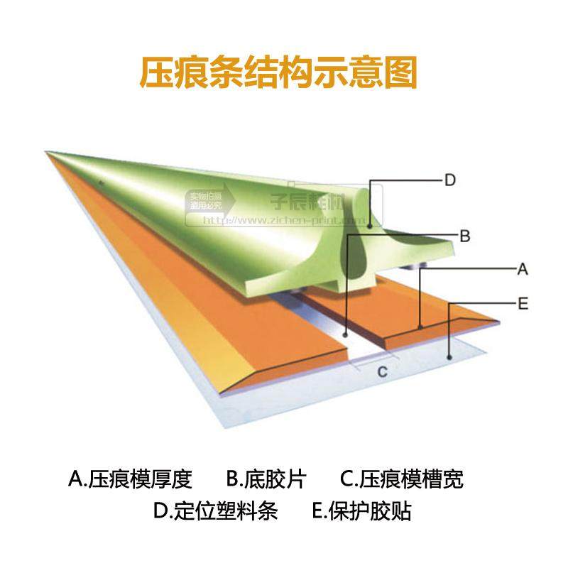 玉田压痕条 速装压痕模 暗压线 反压线 摸切机包槽模刷印耗材压邮