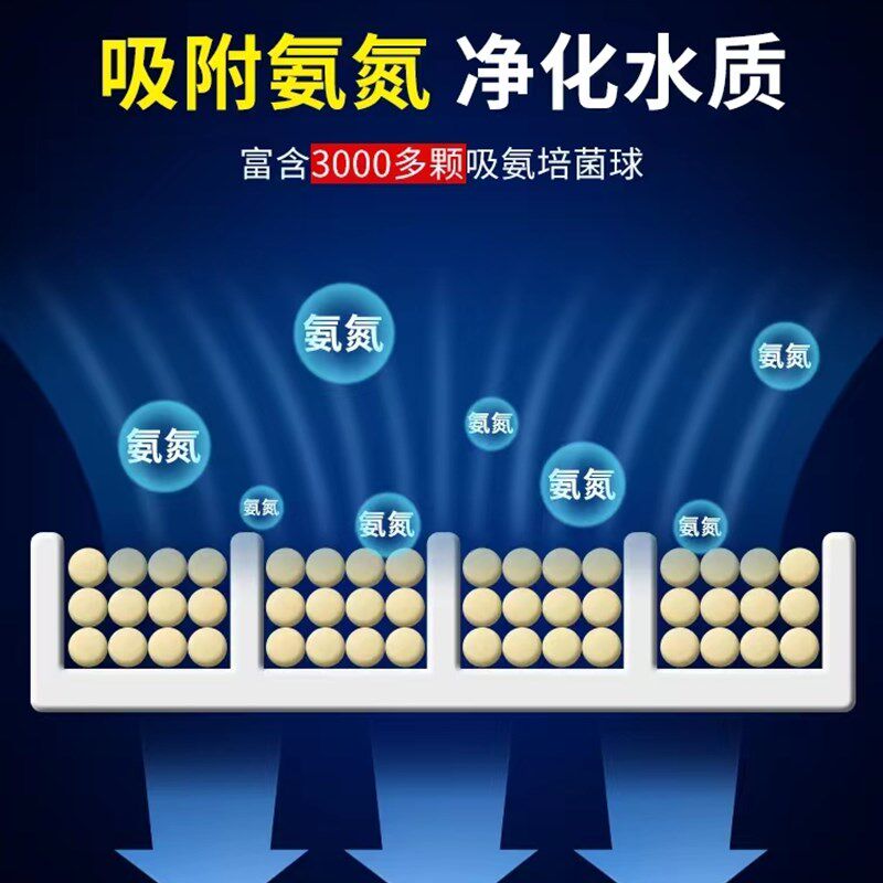 立体防线纳米球硝化菌鱼缸细菌屋生化棉设备材料增氧干湿分离