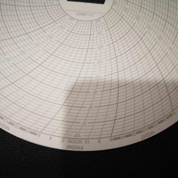 美国SUPCO温度圆图记录纸S20120F7 CR87-17 S3050C7 S045C24