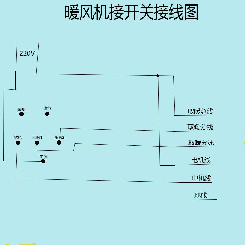 超导PTC暖风机取暖器发热片 超导浴霸浴室取暖器超导暖气片暖风王