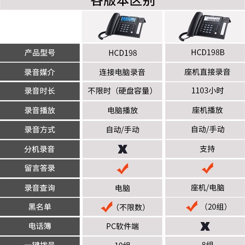 步办高HCD电98自动录音电话机连电脑拨号智能软件步公固定1话座机