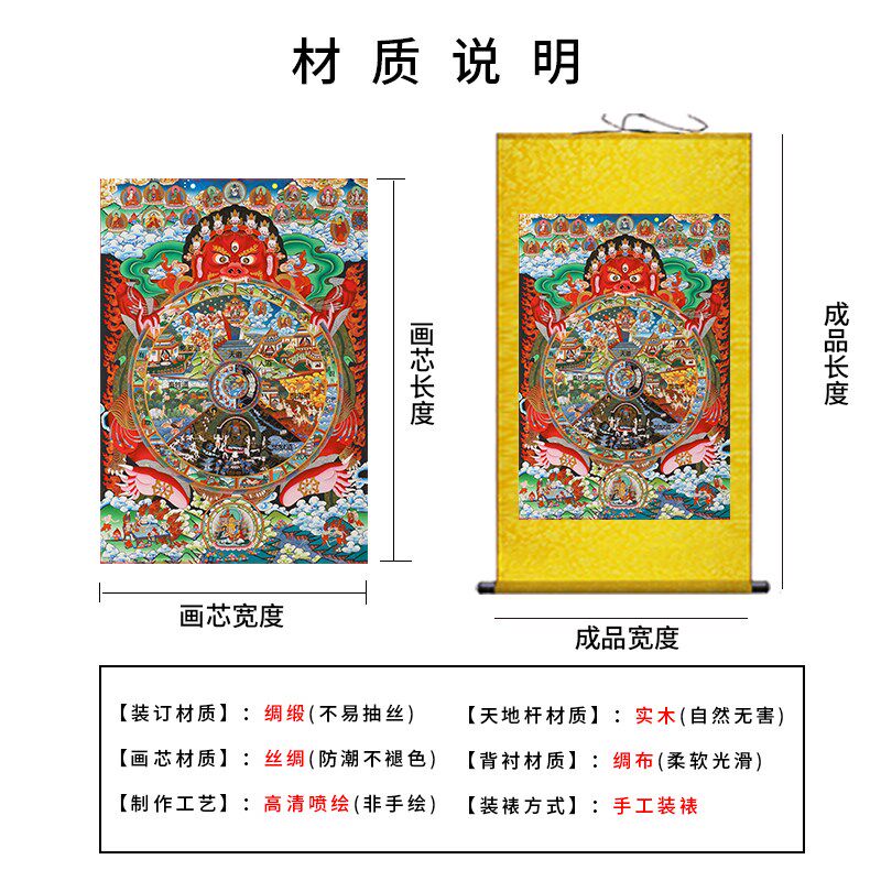 唐卡挂画六道轮回图因果报应图卷轴十二起生死轮回图背景墙装饰画