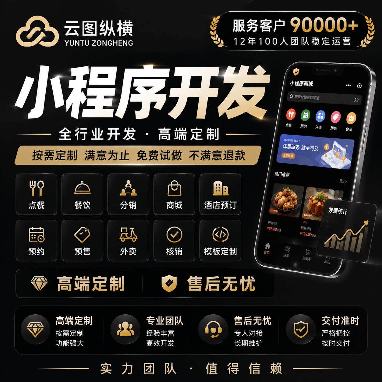 APP开发定制物联网商城团购跑企业形象VI设计