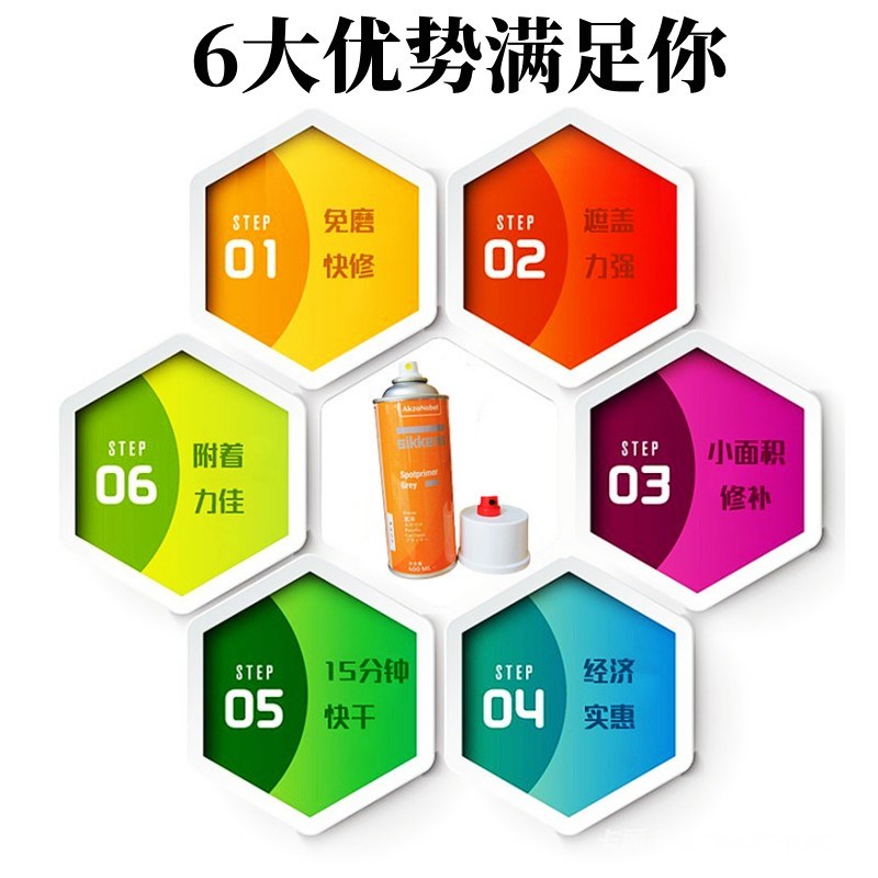 自喷底漆喷罐灰色中途瓶装汽车手喷油漆金属快干防锈进口打底
