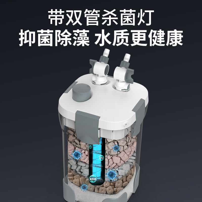 系滤过外置鱼缸过滤器循环桶统净水制氧过滤三合一体机静音