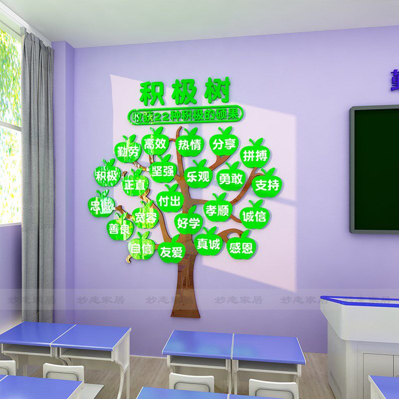 能量树消极树积极树心态树墙贴班文化墙贴