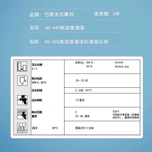 40-44汽清漆巴斯夫汽车涂料O浓清漆低V高C环保0车清漆修理