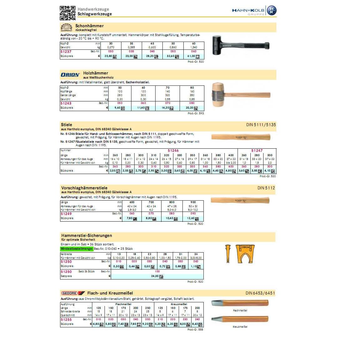 哈恩库博 各种货号錾子 样式全