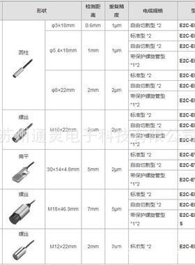 E2C-EDA41 E2C-EDA51 E3X-ECT E2C-EDA0 E2C-EM02H E2C-EM07M-S