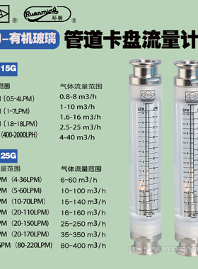 不锈钢快装型流量计 卫生级管道50.5卡盘 液体气体转子浮子流量计