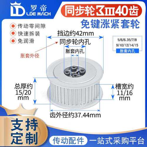 3M免键涨紧套同步轮3M40齿3M40T槽宽11/16AF型两面平同步带轮