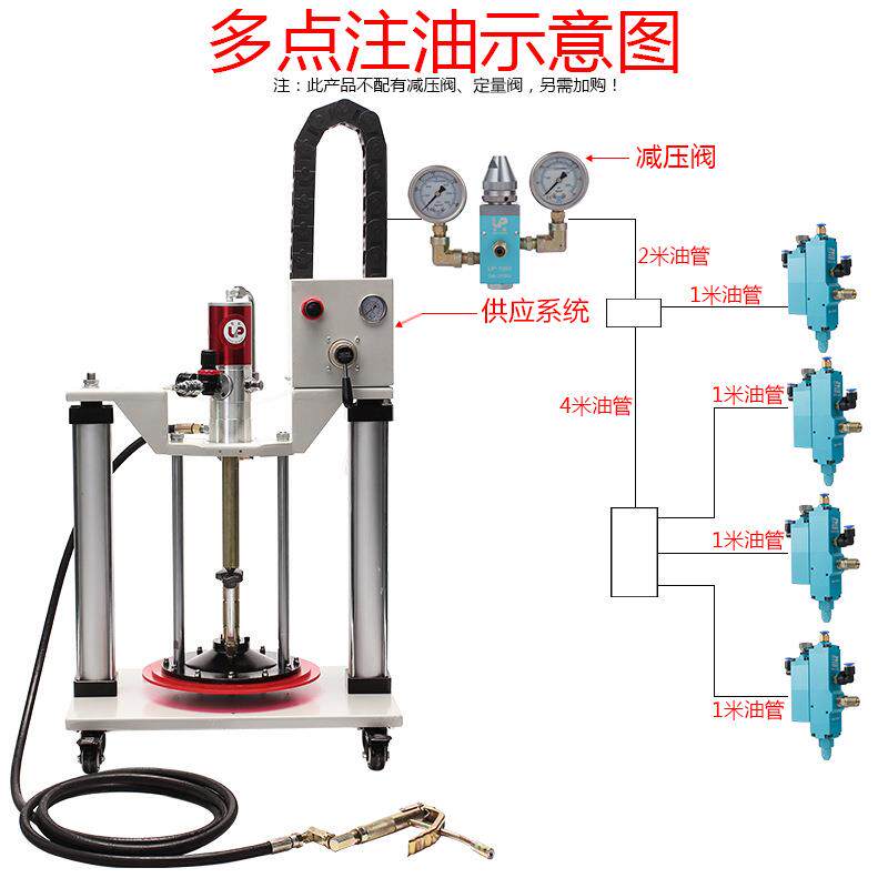 佑能UNOPOWER黄油灌装机定量黄油泵注油器自动定量供油系统5010