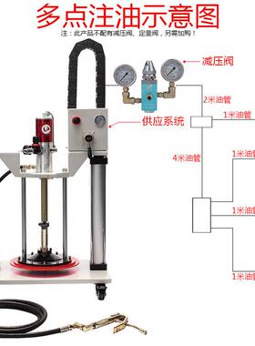 佑能UNOPOWER黄油灌装机定量黄油泵注油器自动定量供油系统5010