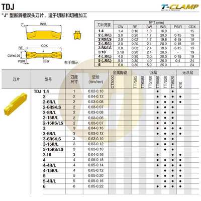 韩国特固克数控切断槽刀片 TDJ 4-4R/L TT9080 TT7220 TT8020 K10