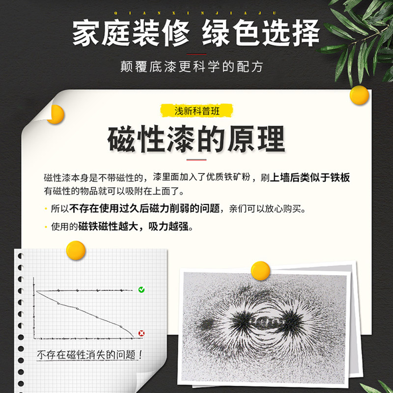 鸦性磁力漆室内儿童房磁性漆料涂搭配黑板漆面涂水调色学生壁画漆