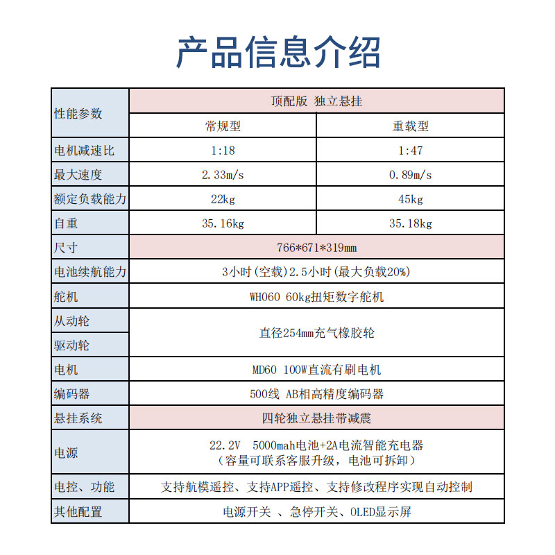 悬动摄影小车 延时摄影平台 阿克曼转向机器人遥控橡立移挂独胶轮