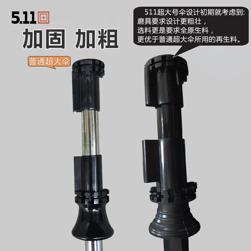 超特大号折骨雨伞140动m直径双层加固12骨结实抗风自c10叠雨伞