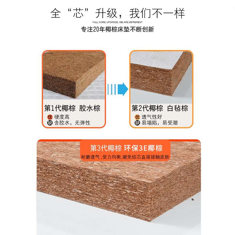 2米圆床软硬乳胶棕垫椰棕圆床垫护脊棕榈可折叠圆形简约床垫子