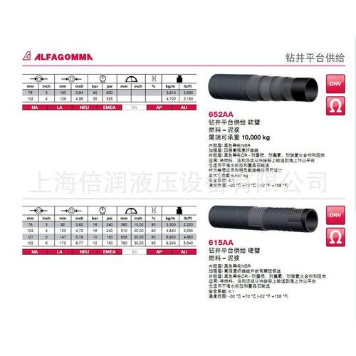 供应国产阿法格玛ALFAGOMMA工业管钻井平台供给软壁652AA 615AA