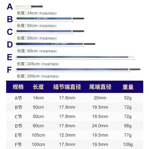 叮当鱼碳素抄网杆竞技黑坑并继支架杆超轻超硬插节钓箱钓椅垂钓