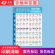 青歌G625民谣木吉他和弦谱 吉他指法练习图 纸质吉他和弦指法图