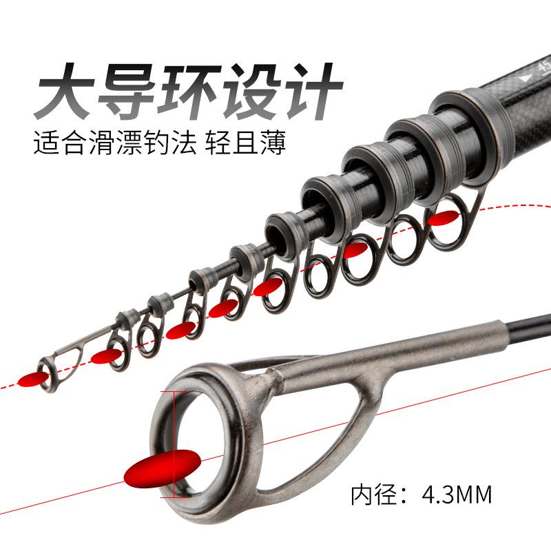 鬼技3.5号矶钓竿大斜导环超轻超硬碳素滑漂矶竿手海两用远投抛竿