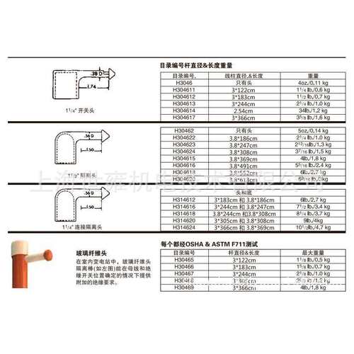 重载型操作棒 C4032605 chance
