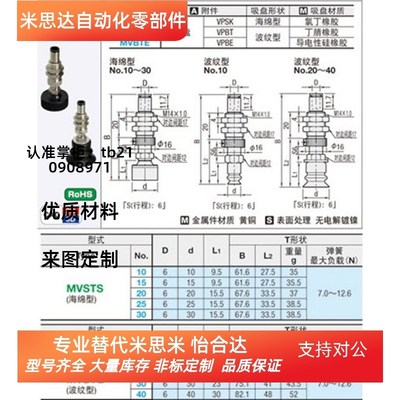 MISUMI米思米真空吸盘MVBTN10 MVBTN20 MVBTN30 MVBTN40工业吸嘴