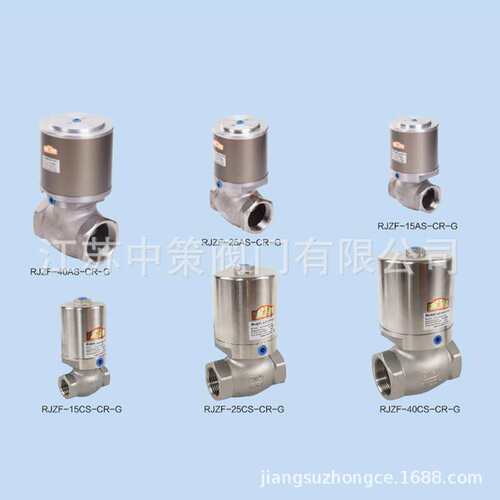 RJZF-15CS-CR-G RJZF-20CS-CR-G RJZF-25CS-CR-G RJZF-32CS-CR-G