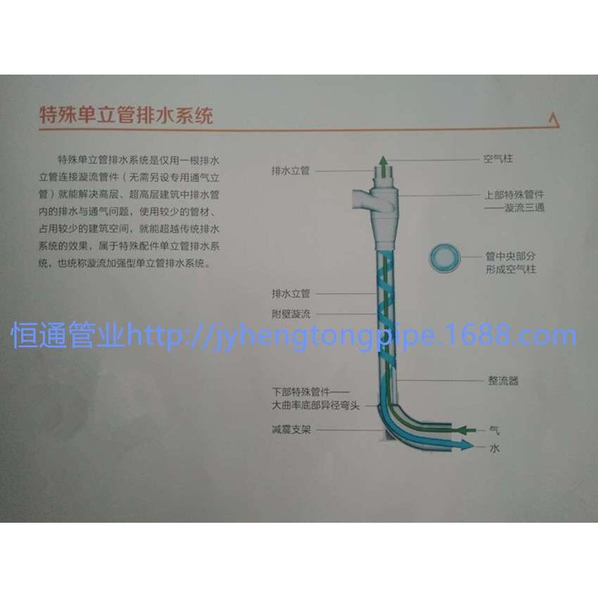 PVC同层排水三通 PVC积水器 同层三通 PVC同层排水 积水三通