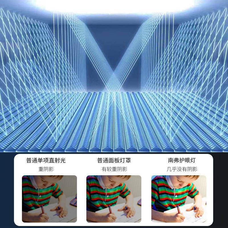 南弗照明儿童超薄卧室客厅书房大厅学校学习写作业护眼简约现代灯