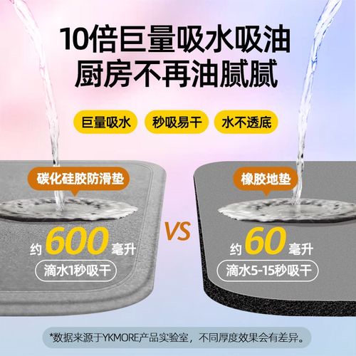 X厨房地垫防滑防油可擦免洗地毯垫水池吸水防水脚垫2024新款高端