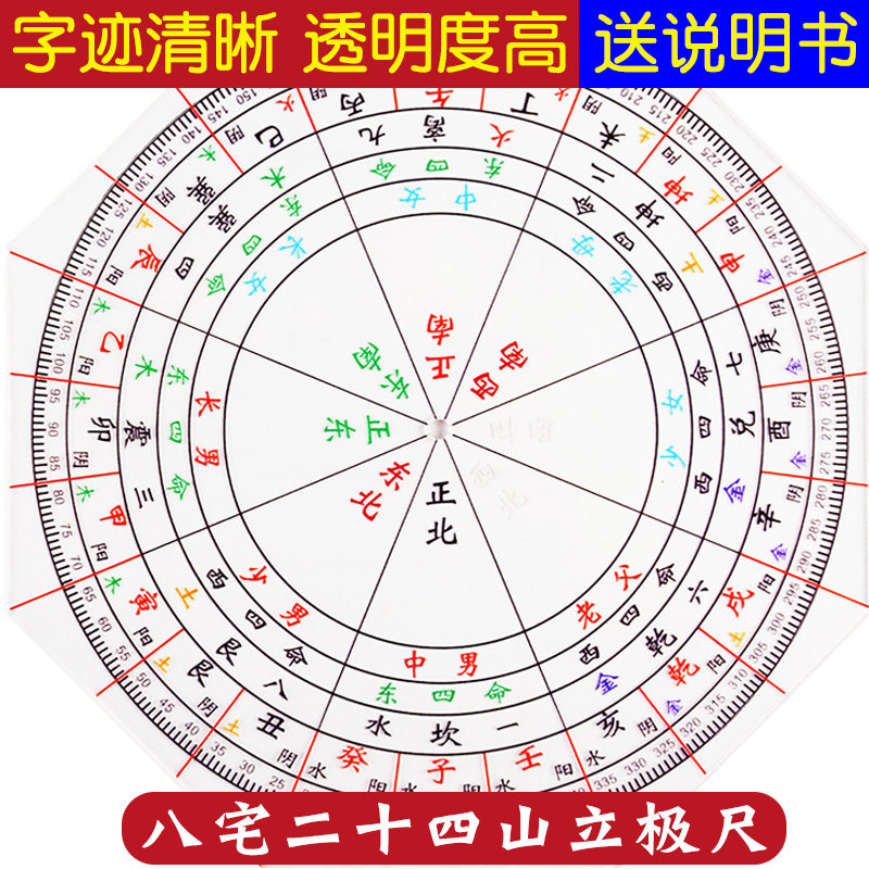 八宅二十四山立极尺高精度透明罗盘24山金锁玉关堪舆布局尺立极规