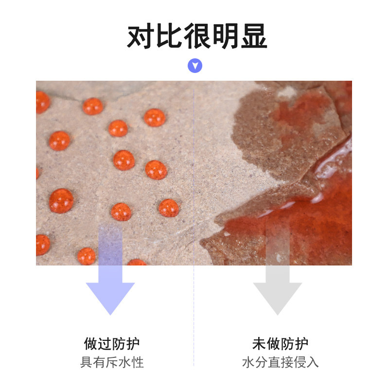 水性石材防护剂防水渗透无色有机硅浓缩液抗凝外地水泥墙面混渗土
