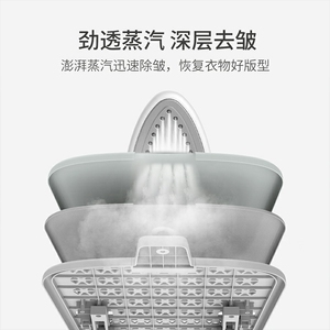 华光熨斗包多1800W以上专L双杆邮角度强力蒸气挂烫机15用大水箱