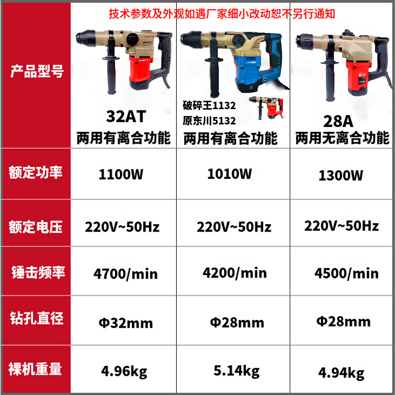 东川电镐电锤电动工具冲击钻两用离合器多功能家用植筋大功率32AT