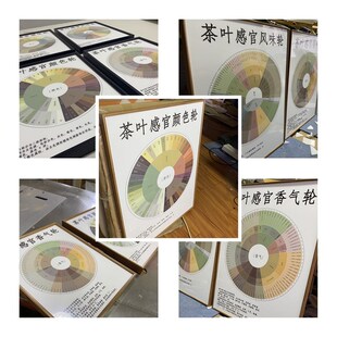 茶叶感官风审轮装饰画茶室评味指墙表南面茶空间店铺挂画红茶壁画