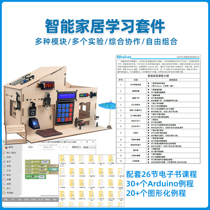 基于Arduin赛的智能家居控制系统n客比o学习套件u创o智能家居套件
