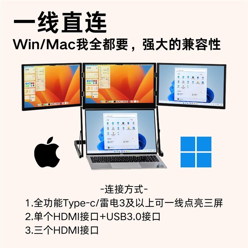 三联屏便携显示器笔记本外接可折叠双屏便捷屏幕电脑扩展副屏