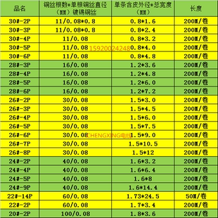 特软硅胶排线20/22/5A/26/28/304WG 2/3/4/2/6/7/多PIN耐高温排线